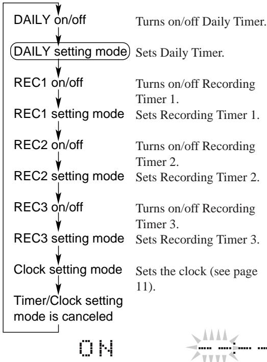 JVC CA-WMD90 - Press CLOCK/TIMER repeatedly to select Daily Timer setting mode. - 1