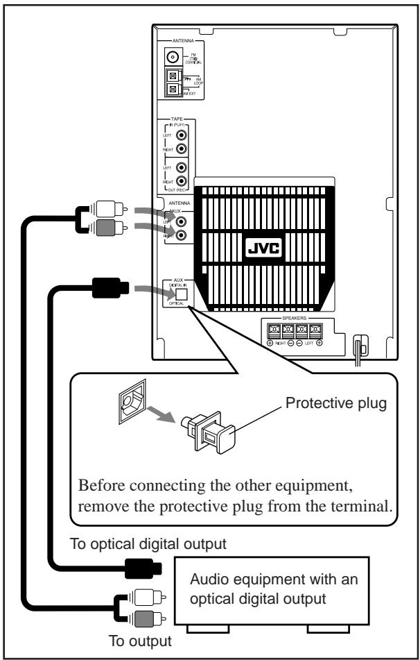 JVC CA-WMD90 - To connect audio equipment with an optical digital output terminal - 1