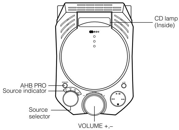 JVC FS-X1 - Basic Operations - 2