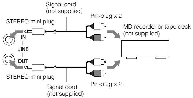JVC FS-X1 - Connecting an External Equipment - 2
