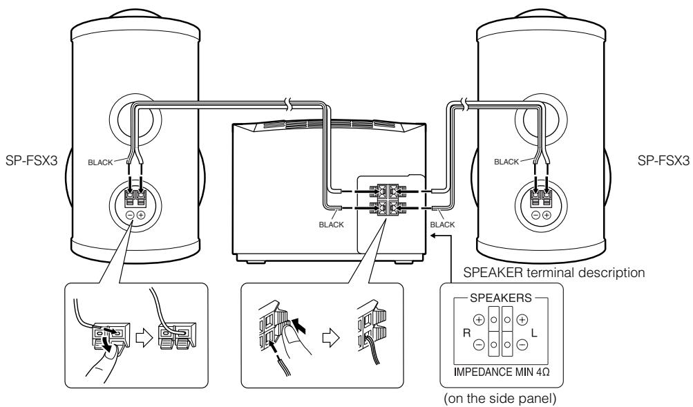 JVC FS-X1 - Connecting the Speakers (SP-FSX1/SP-FSX3) - 2