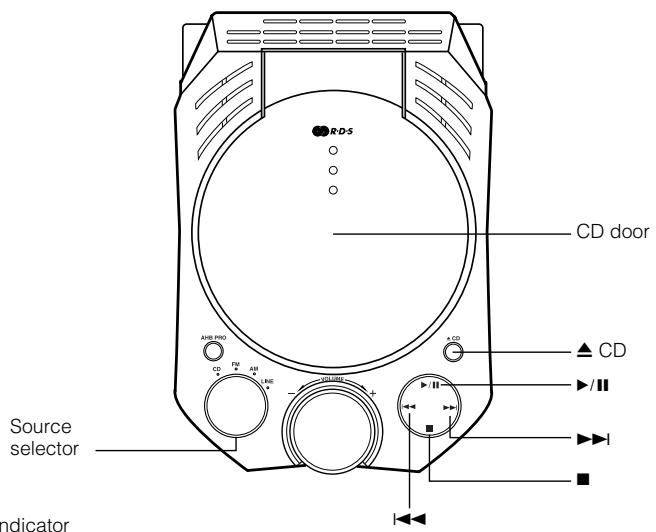 JVC FS-X1 - Using the CD Player - 2