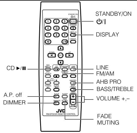 JVC FS-X1 - Basic Operations - 1