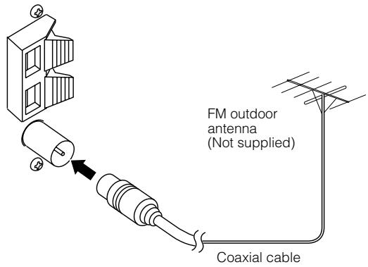 JVC FS-X1 - Using the Coaxial Type Connector (Not Supplied) - 1