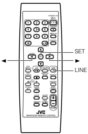JVC FS-X1 - Using External Equipments - 1