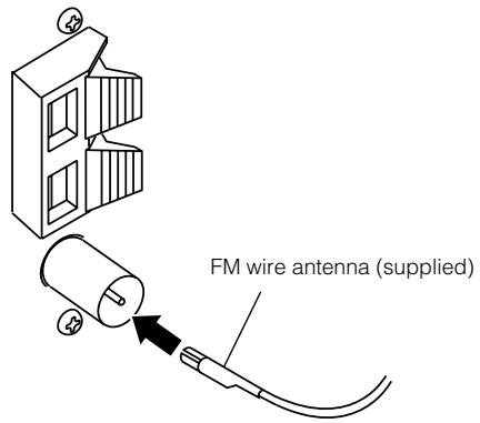 JVC FS-X1 - Using the Supplied Wire Antenna - 1