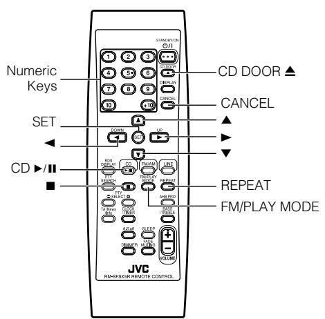 JVC FS-X1 - Using the CD Player - 1