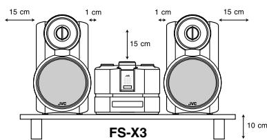 JVC FS-X1 - About the Internal Cooling Fan - 3