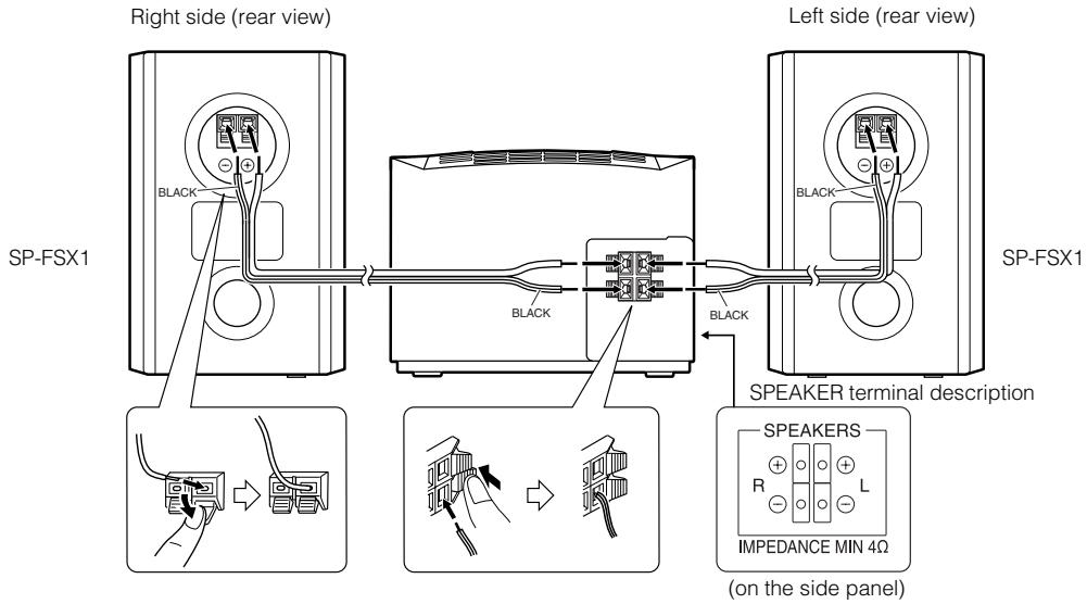 JVC FS-X3 - These speakers are exclusively for this system. Using with other devices will damage the speakers. - 1