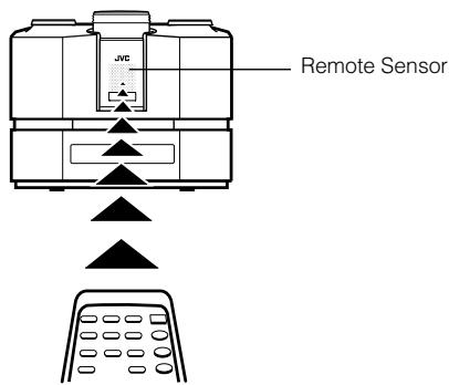 JVC FS-X3 - Using the Remote Control - 1