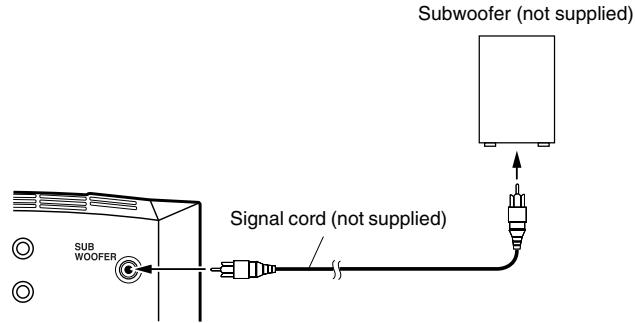 JVC FS-X3 - Connecting a Powered Subwoofer - 1