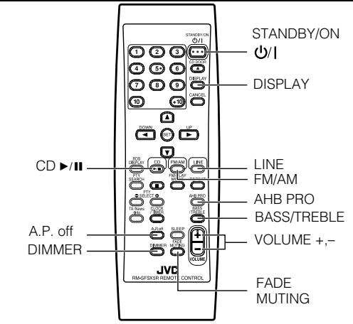 JVC FS-X3 - Basic Operations - 1