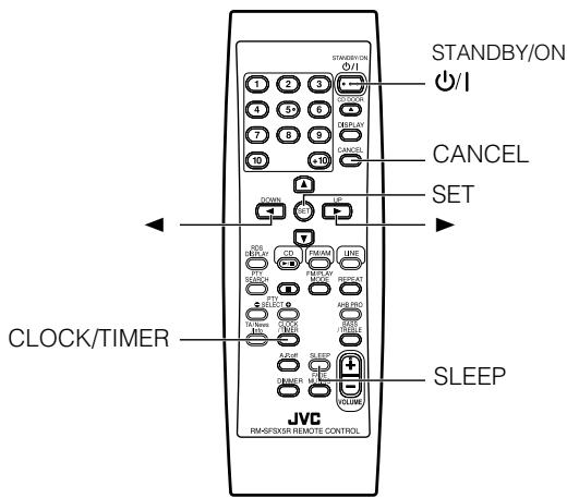 JVC FS-X3 - LEVEL2 STORED - 2