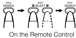 JVC FS-X3 - To search for a program using PTY codes: - 1