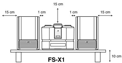 JVC FS-X3 - ■ About the Internal Cooling Fan - 1