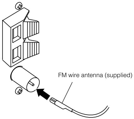 JVC FS-X3 - Using the Supplied Wire Antenna - 1