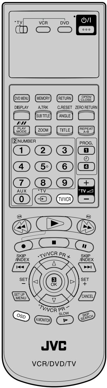 TV VCR DVD +/I DISPLAY A.TRK C.RESET ZERO RETURN SUB TITLE ANGLE PLAY MODE ZOOM TITLE REPEAT A-B 2 NUMBER 1 2 3 PROG. 1 4 5° 6 4 7 8 9 + AUX TV 0 TV/VCR - SKIP /INDEX -TV/VCR PR + SKIP /INDEX I←← SET - SET UP MENU OK SET + CANCEL OSD A.MONITOR SLOW SKIP SEARCH JVC VCR/DVD/TV