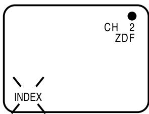 CH 2 ZDF INDEX