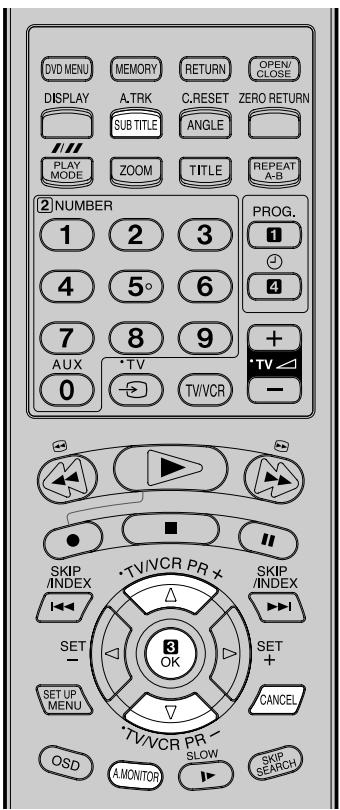 DVD MENU MEMORY RETURN OPEN/ CLOSE DISPLAY A.TRK C.RESET ZERO RETURN SUB TITLE ANGLE PLAY MODE ZOOM TITLE REPEAT A-B 2 NUMBER 1 2 3 PROG. 4 5° 6 7 8 9 + AUX •TV TV/VCR - SKIP /INDEX •TV/VCR PR + SKIP /INDEX SET - SET UP MENU OK CANCEL OSD A.MONITOR SLOW SKIP SEARCH