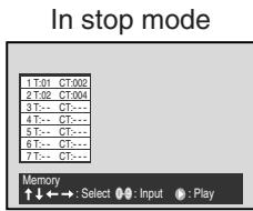 In stop mode 1 T:01 CT:002 2 T:02 CT:004 3 T-- CT--- 4 T-- CT--- 5 T-- CT--- 6 T-- CT--- 7 T-- CT--- Memory ↑↓←→ : Select 🔊 : Input 🔒 : Play