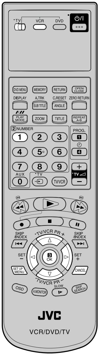 • TV VCR DVD • /I • • • DVD MENU MEMORY RETURN OPEN/ CLOSE DISPLAY A.TRK C.RESET ZERO RETURN SUB TITLE ANGLE PLAY MODE ZOOM TITLE REPEAT A-B 2 NUMBER 1 2 3 PROG. 1 4 5° 6 4 7 8 9 + • TV AUX • TV • TV/VCR 0 - SKIP /INDEX • TV/VCR PR + SKIP /INDEX SET - SET UP MENU OK SET + CANCEL • TV/VCR PR - SLOW SKIP SEARCH OSD A.MONITOR • • •