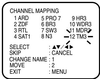 CHANNEL MAPPING 1 ARD 5 PRO 7 9 HR3 2 ZDF 6 BR3 10 WDR3 3 RTL 7 SW3 11 MDR3 4 SAT1 8 N3 12 TM3 SELECT : ▲/▲ SKIP : CANCEL CHANGE NAME : 1 MOVE : 2 EXIT : MENU