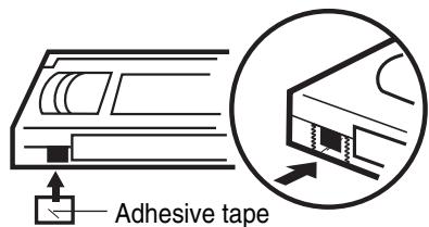 Adhesive tape