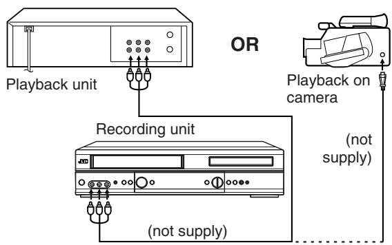 OR Playback unit Recording unit (not supply) Playback on camera (not supply)