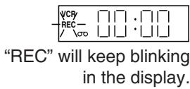 VCB REC / \∞ □□:□□ "REC" will keep blinking in the display.