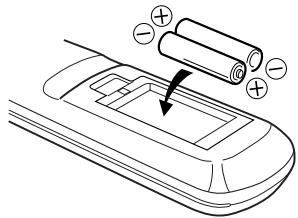 Diagram showing battery charge application on a car interior with directional arrows indicating charge movement