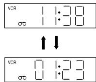 JVC HR-XV1EU - The DISPLAY-button - 1