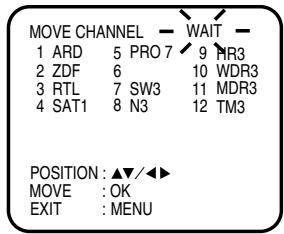 MOVE CHANNEL — WAIT — 1 ARD 5 PRO 7 9 HR3 2 ZDF 6 10 WDR3 3 RTL 7 SW3 11 MDR3 4 SAT1 8 N3 12 TM3 POSITION : ▲▼/◄► MOVE : OK EXIT : MENU