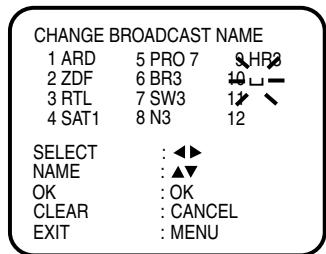 CHANGE BROADCAST NAME 1 ARD 5 PRO 7 9 HR2 2 ZDF 6 BR3 10 □ 3 RTL 7 SW3 12 4 SAT1 8 N3 12 SELECT : ◀▶ NAME : ▲▼ OK : OK CLEAR : CANCEL EXIT : MENU