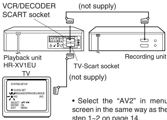 VCR/DECODER SCART socket (not supply) Playback unit HR-XV1EU TV Recording unit TV-Scart socket (not supply) • Select the "AV2" in menu screen in the same way as the step 1~2 on page 14. SYSTEM SETUP ● CLOCK SET ● LANGUAGE/SPRACHE/LANGUE ● AV2 ● SELECT: ▲▼▲▼ ENTER : OK EXIT : MENU