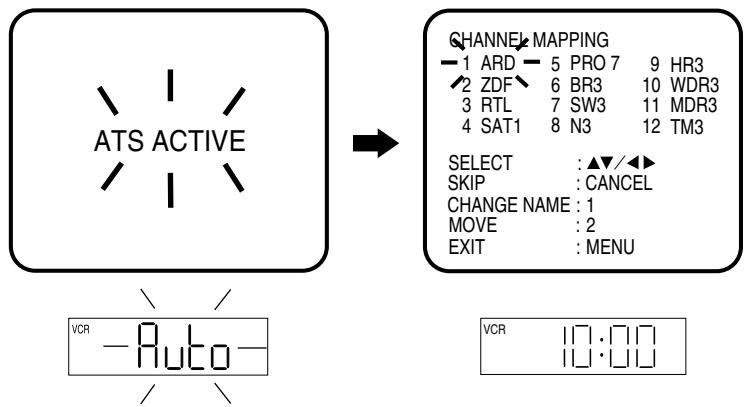 ATS ACTIVE CHANNEL MAPPING 1 ARD 5 PRO 7 9 HR3 2 ZDF 6 BR3 10 WDR3 3 RTL 7 SW3 11 MDR3 4 SAT1 8 N3 12 TM3 SELECT :▲▼/◄► SKIP :CANCEL CHANGE NAME : 1 MOVE : 2 EXIT : MENU VCR -Auto - VCR 10:00 10:00