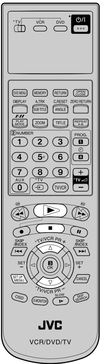 • TV VCR DVD • /I • • • • DV0 MENU MEMORY RETURN OPEN/ CLOSE DISPLAY A.TRK C.RESET ZERO RETURN SUB TITLE ANGLE PLAY MODE ZOOM TITLE REPEAT A-B 2 NUMBER 1 2 3 PROG. 1 4 5° 6 4 7 8 9 + • TV ▼ AUX • TV • TV/VCR 0 • • • • • • • • SKIP /INDEX • TV/VCR PR + SKIP /INDEX SET - SET UP MENU OK SET + CANCEL • TV/VCR PR - SLOW ASKIP /MONITOR • • • • • • • • • • • • • • • • • • • • • • • • • • • • • • • • • • • • • • • • • • • • • JVC VCR/DVD/TV