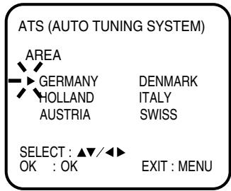 ATS (AUTO TUNING SYSTEM) AREA GERMANY DENMARK HOLLAND ITALY AUSTRIA SWISS SELECT : ▲▼/◄► OK : OK EXIT : MENU