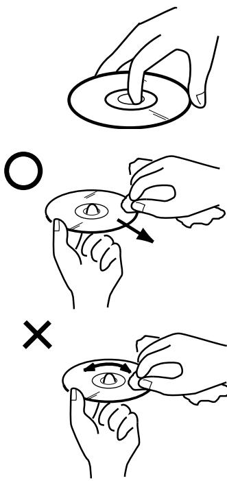 Diagram illustrating three steps of a rotary switch operation: setting, adjusting the dial, and adjusting the knob.