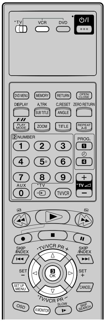 TV VCR DVD I DVD MENU MEMORY RETURN OPEN/ CLOSE DISPLAY A.TRK C.RESET ZERO RETURN SUB TITLE ANGLE PLAY MODE ZOOM TITLE REPEAT A-B 2 NUMBER PROG. 1 2 3 4 5° 6 7 8 9 + AUX TV TWVCR - TV/VCR PR + SKIP /INDEX SKIP /INDEX SET - SET UP MENU SET + CANCEL OSD MONITOR SLOW SKIP SEARCH