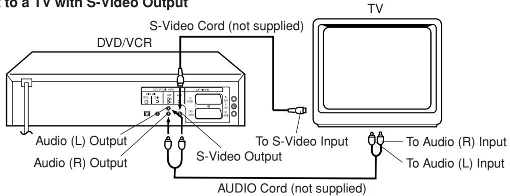 to a TV with S-Video Output DVD/VCR S-Video Cord (not supplied) Audio (L) Output Audio (R) Output S-Video Output To S-Video Input To Audio (R) Input To Audio (L) Input AUDIO Cord (not supplied) TV