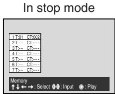 In stop mode 1 T:01 CT:002 2 T-- CT--- 3 T-- CT--- 4 T-- CT--- 5 T-- CT--- 6 T-- CT--- 7 T-- CT--- Memory ↑↓←→ : Select 🔊 : Input 🔒 : Play