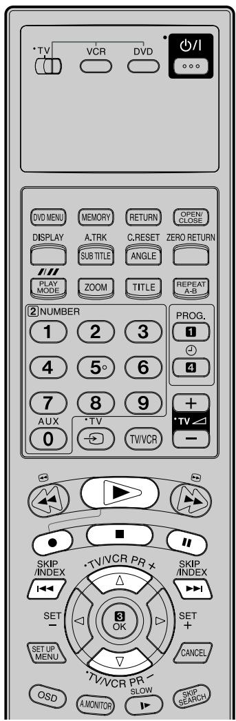JVC HR-XV1EU - The DISPLAY-button - 2