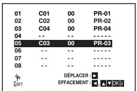 JVC HR-XV45SEF - Changer les autres stations - 6