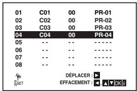 JVC HR-XV45SEF - Tourner les stations TV manuelles - 8