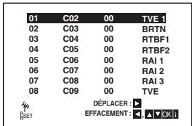 JVC HR-XV45SEF - Tourner les stations TV automatiquement - 4