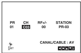 JVC HR-XV45SEF - Annuler les stations TV - 2
