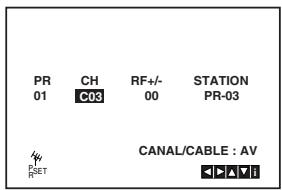 JVC HR-XV45SEF - Tourner les stations TV manuelles - 2