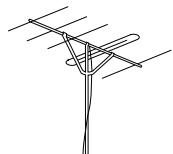 JVC MX-GB6 - To connect an outdoor FM antenna - 1