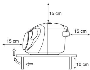 JVC RC-EX30BE - Attenzione: Per una corretta ventilazione - 1