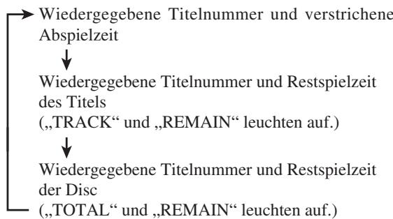 JVC RC-EX30BE - Überprüfung der Restspielzeit (nur Audio CD) - 1